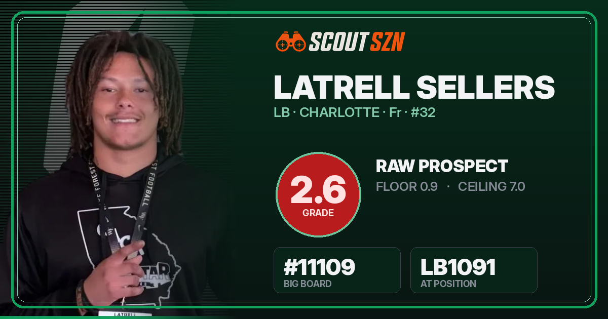 Share card for Latrell Sellers