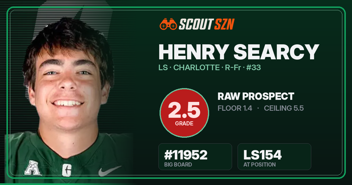 Share card for Henry Searcy