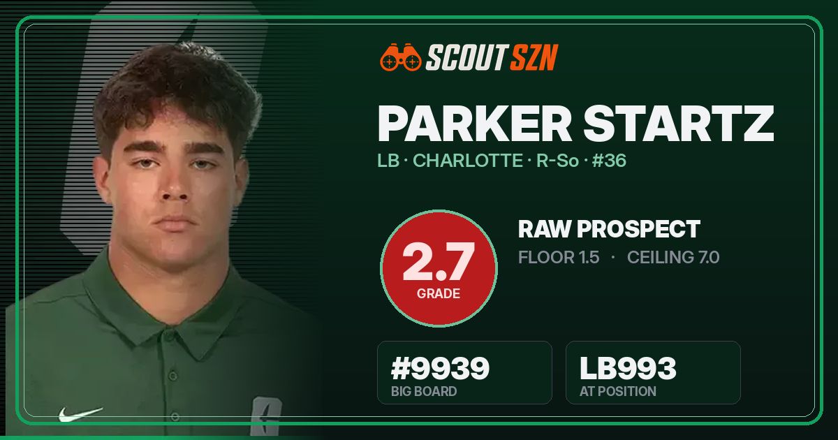 Share card for Parker Startz