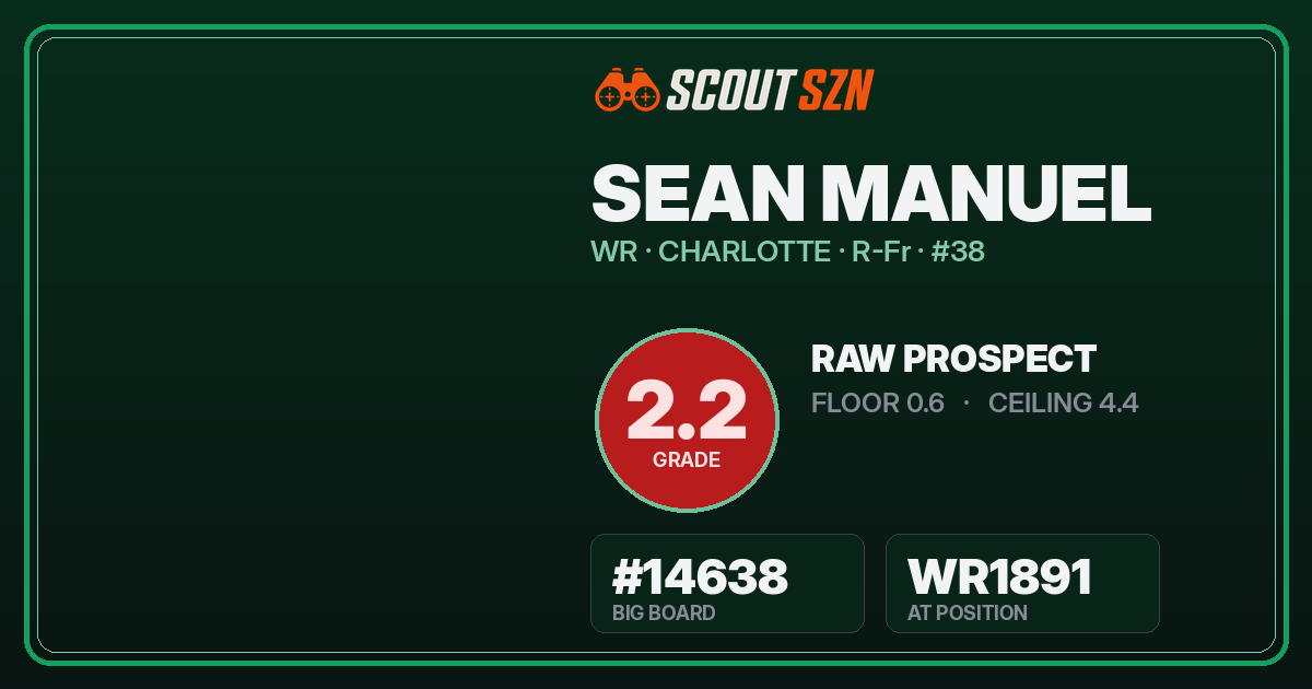 Share card for Sean Manuel