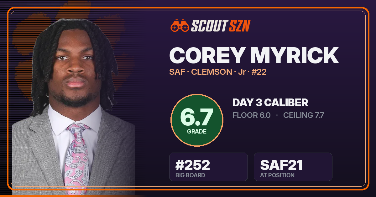 Share card for Corey Myrick