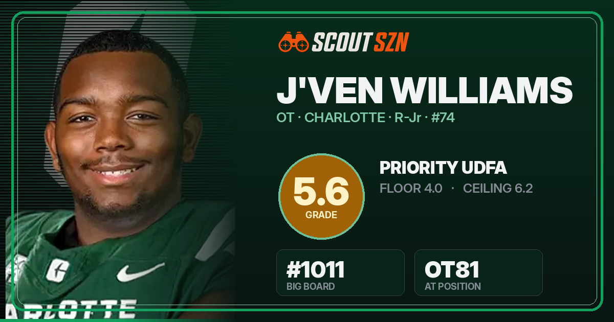 Share card for J'Ven Williams