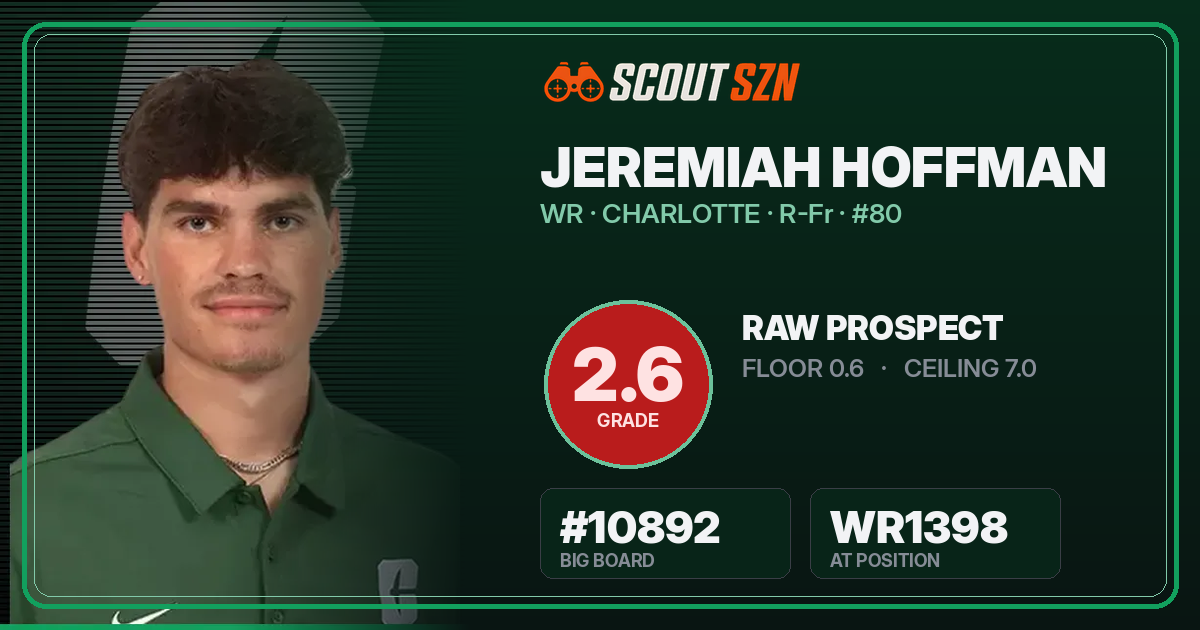 Share card for Jeremiah Hoffman