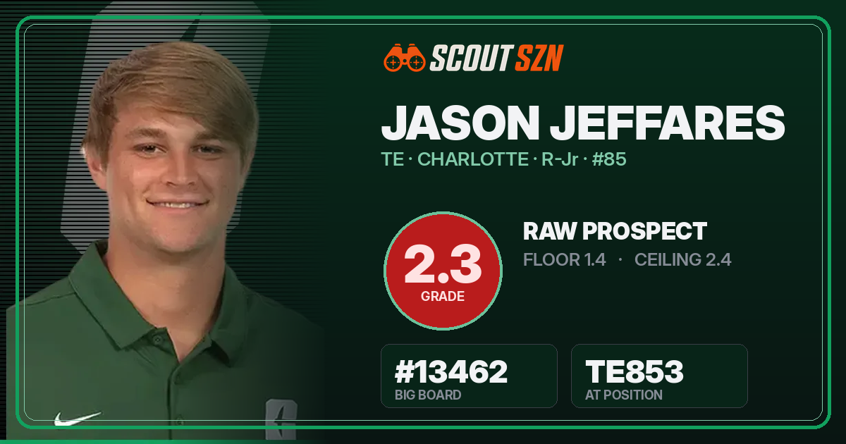 Share card for Jason Jeffares