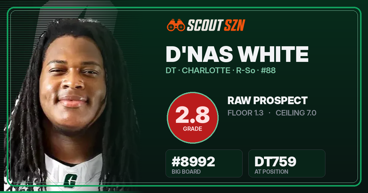Share card for D'Nas White