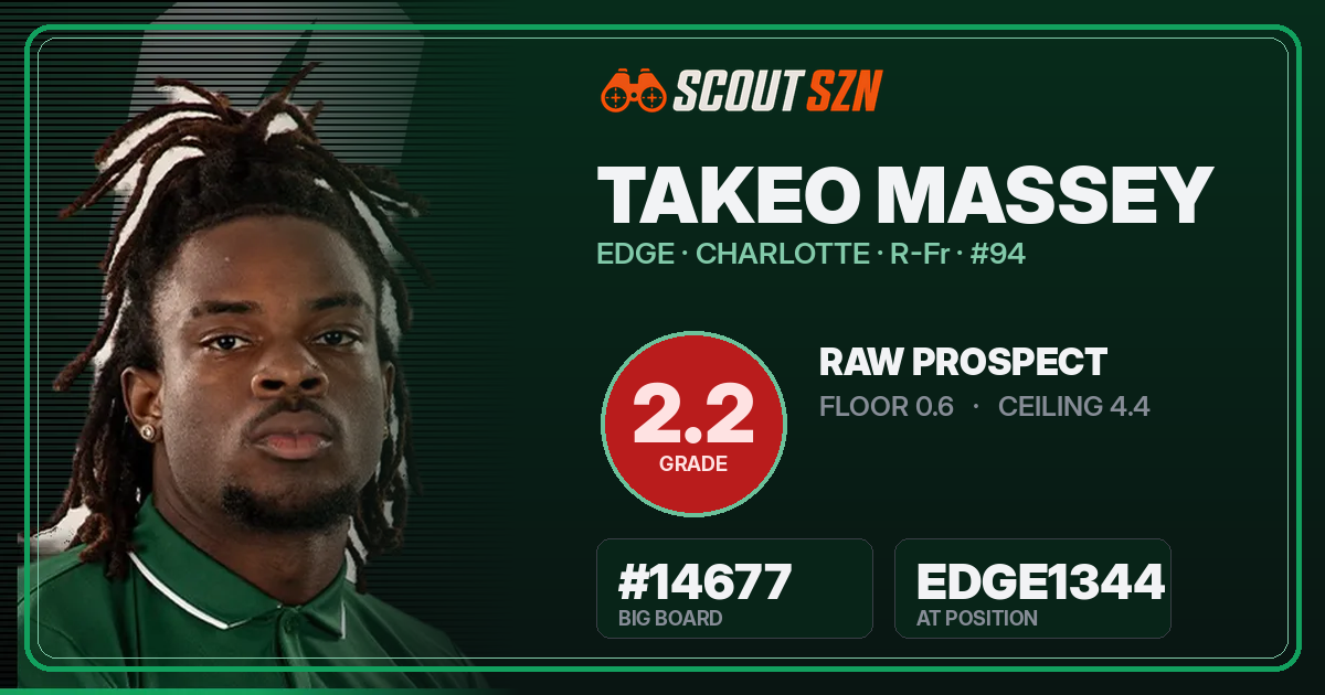 Share card for Takeo Massey