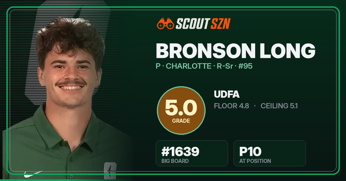 Share card for Bronson Long