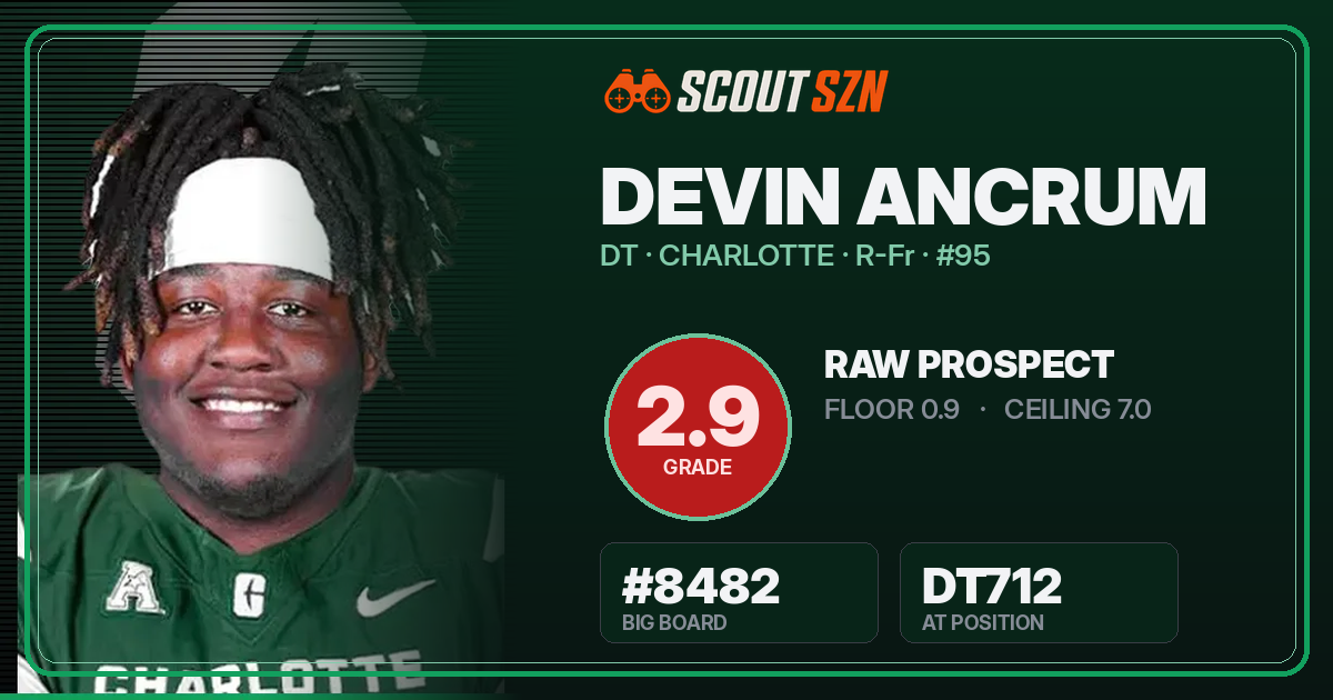 Share card for Devin Ancrum