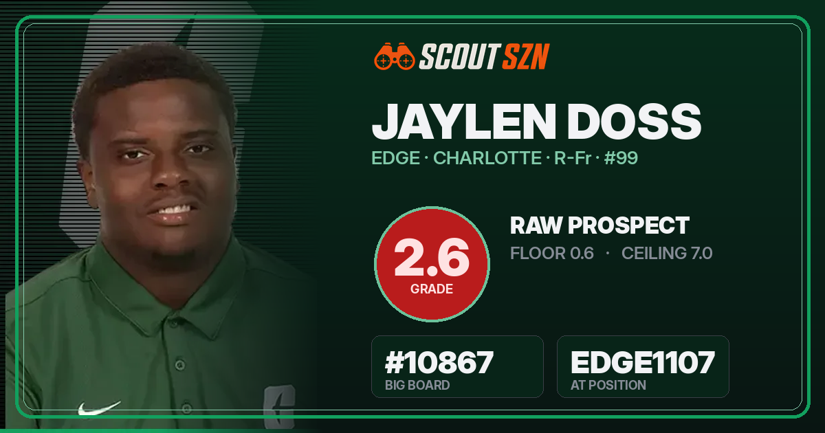Share card for Jaylen Doss