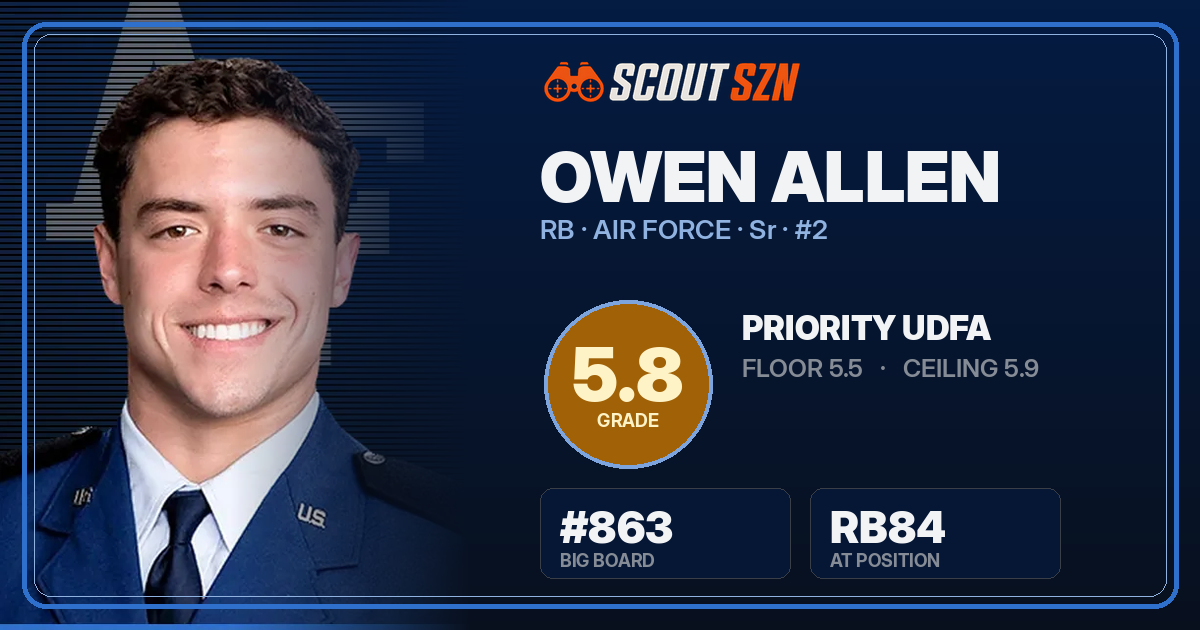 Share card for Owen Allen