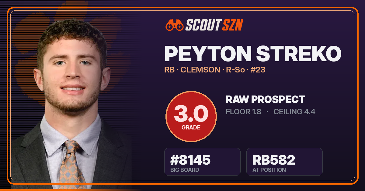 Share card for Peyton Streko