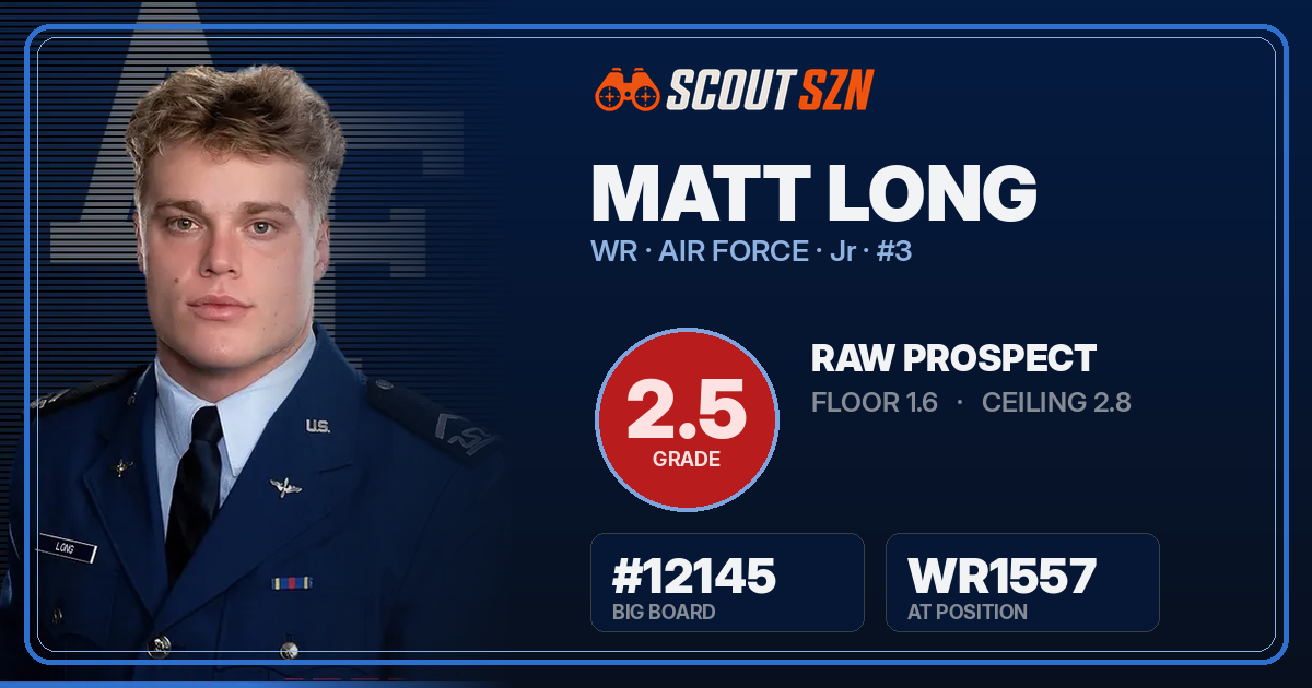 Share card for Matt Long