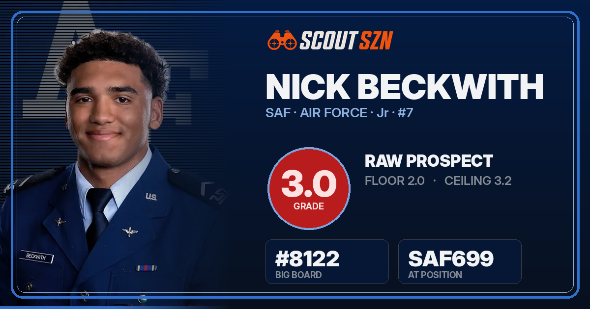Share card for Nick Beckwith