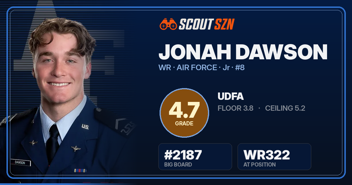 Share card for Jonah Dawson