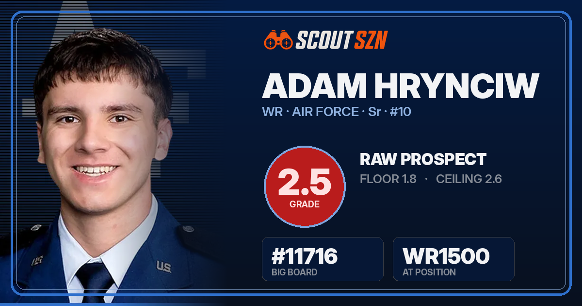Share card for Adam Hrynciw