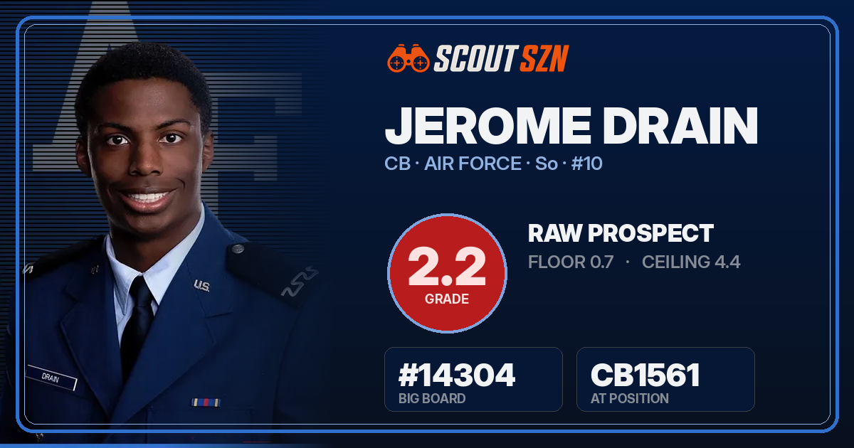 Share card for Jerome Drain