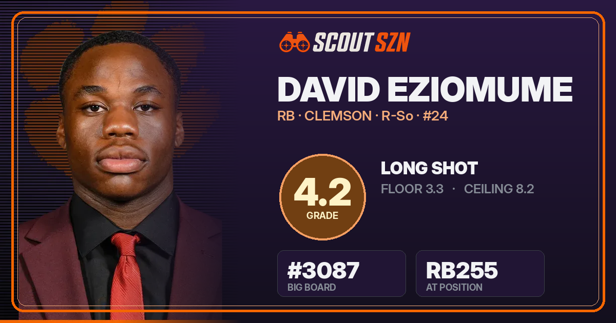 Share card for David Eziomume