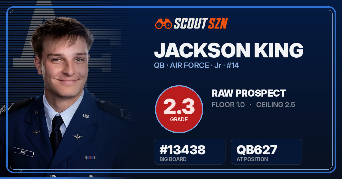 Share card for Jackson King