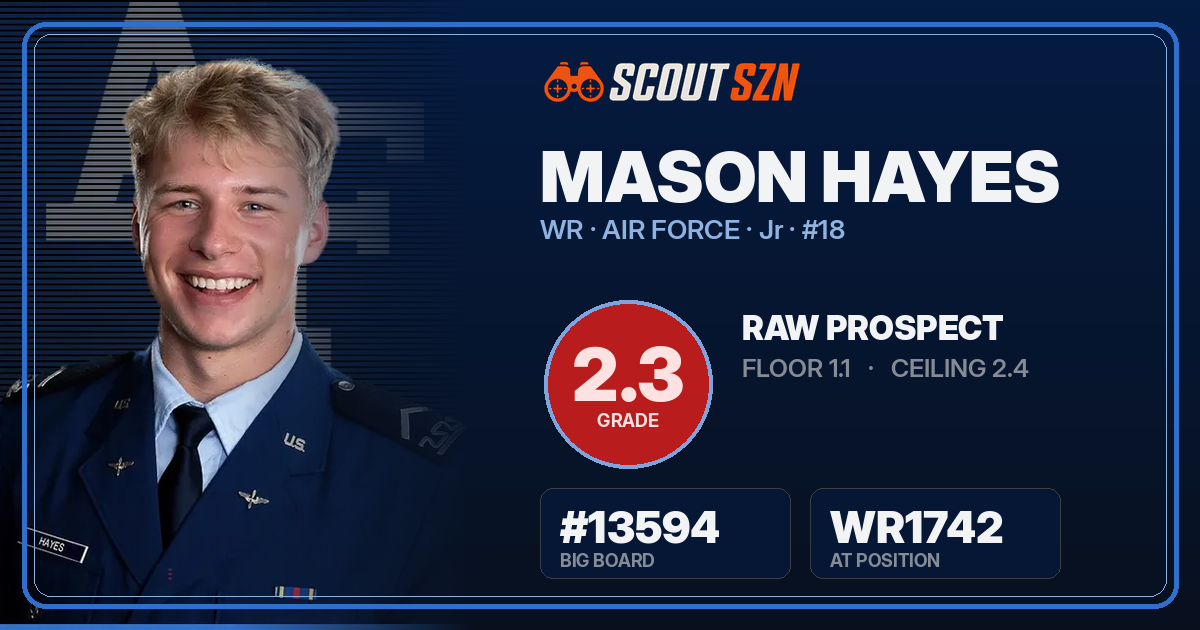 Share card for Mason Hayes
