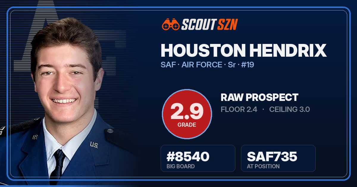 Share card for Houston Hendrix