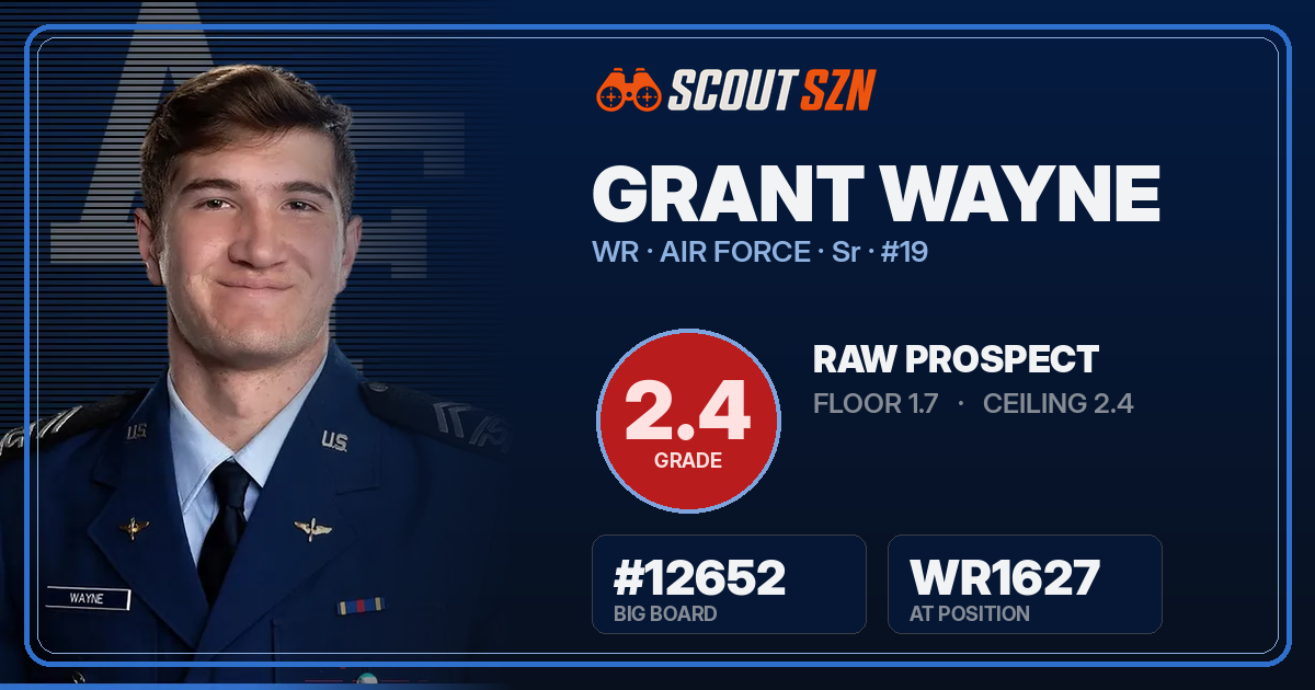 Share card for Grant Wayne