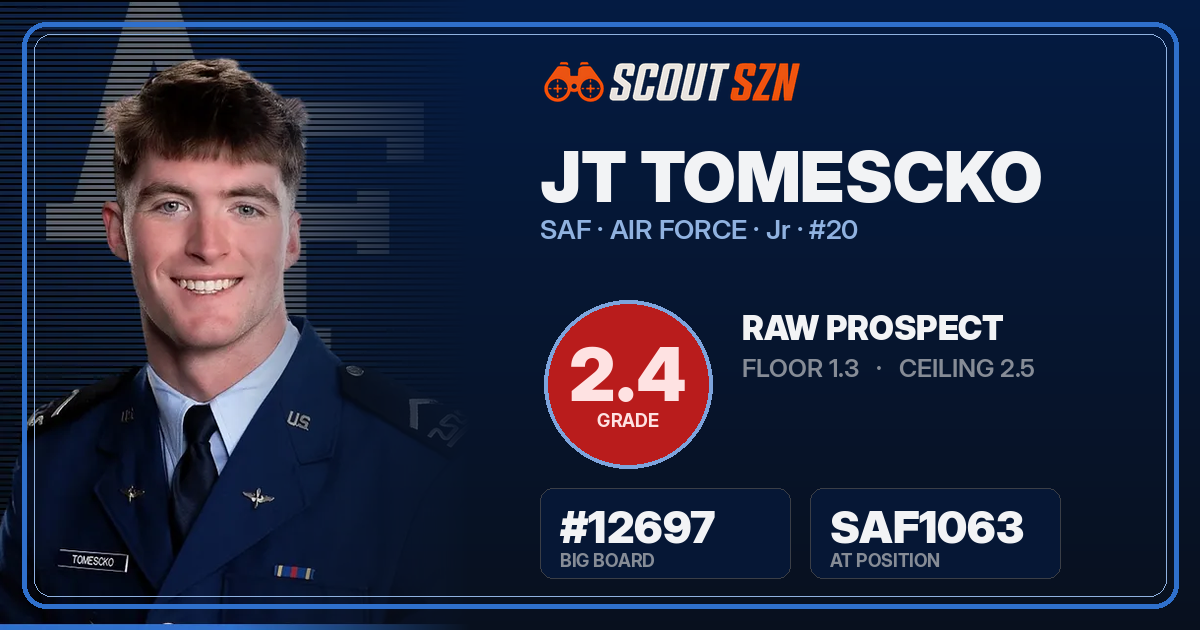 Share card for JT Tomescko
