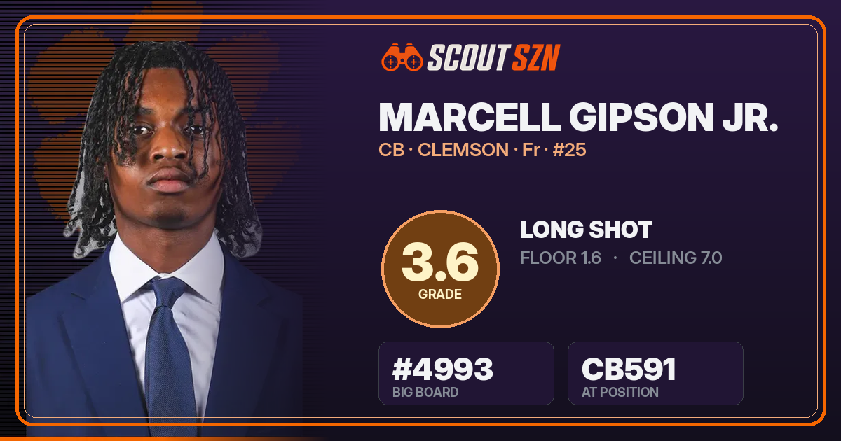 Share card for Marcell Gipson Jr.