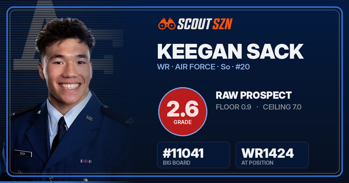Share card for Keegan Sack