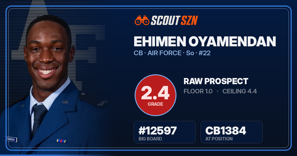 Share card for Ehimen Oyamendan