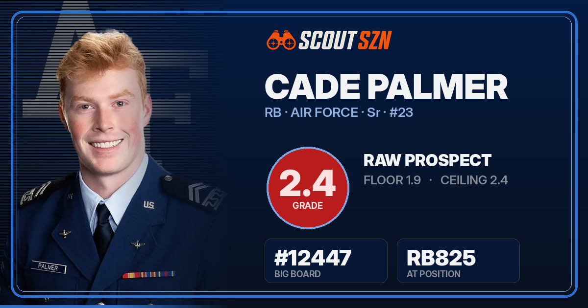 Share card for Cade Palmer