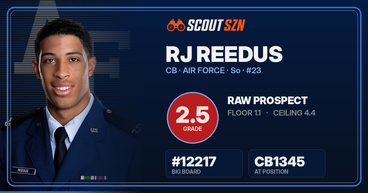 Share card for RJ Reedus