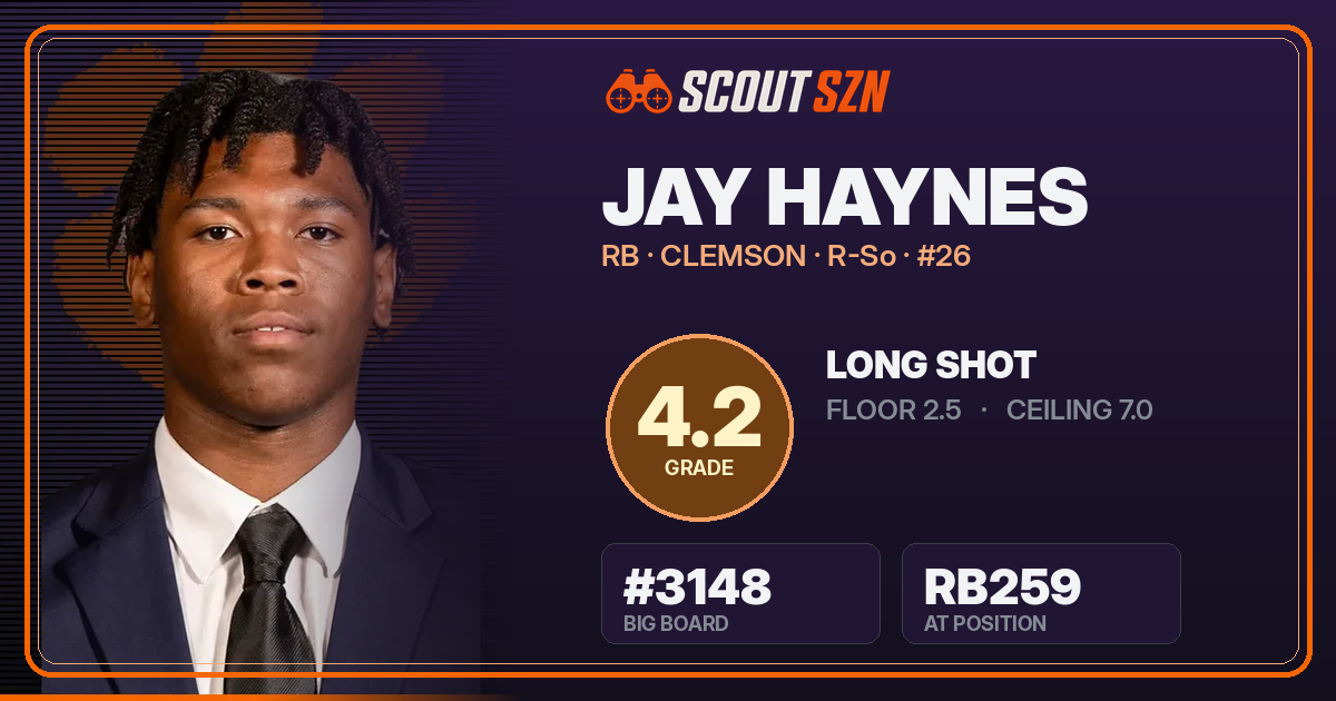 Share card for Jay Haynes