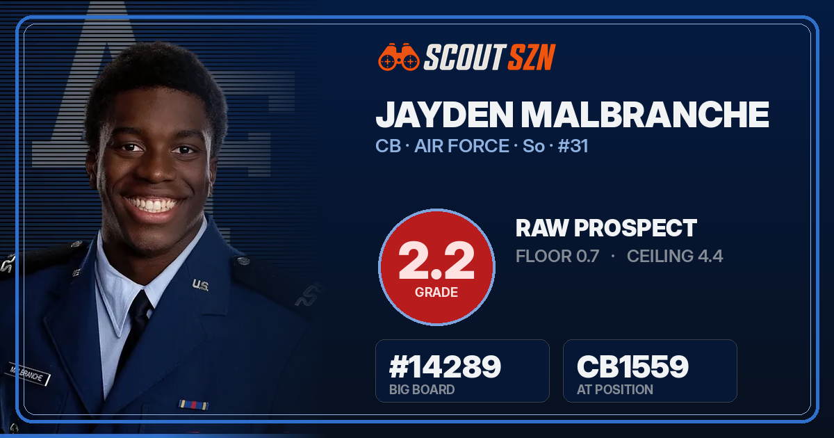 Share card for Jayden Malbranche