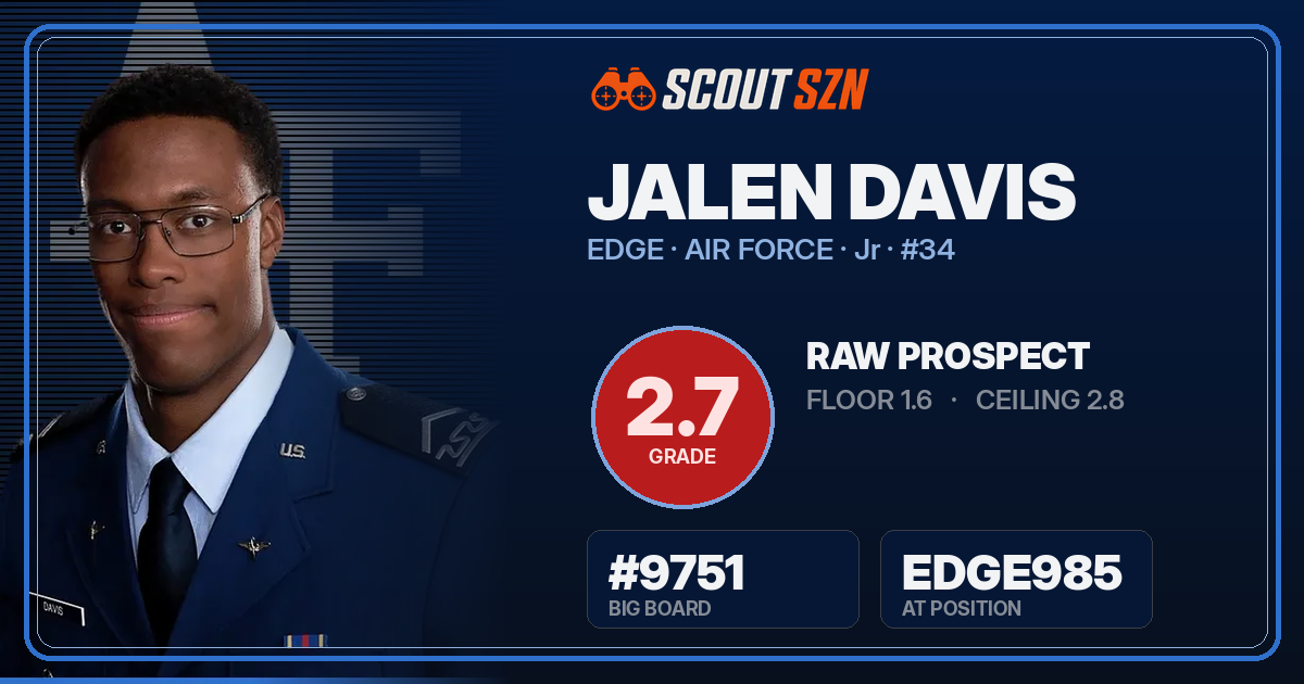 Share card for Jalen Davis