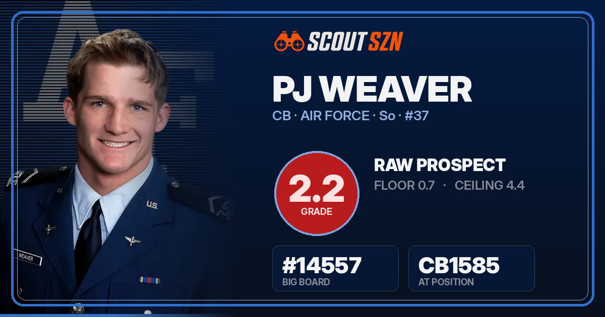 Share card for PJ Weaver