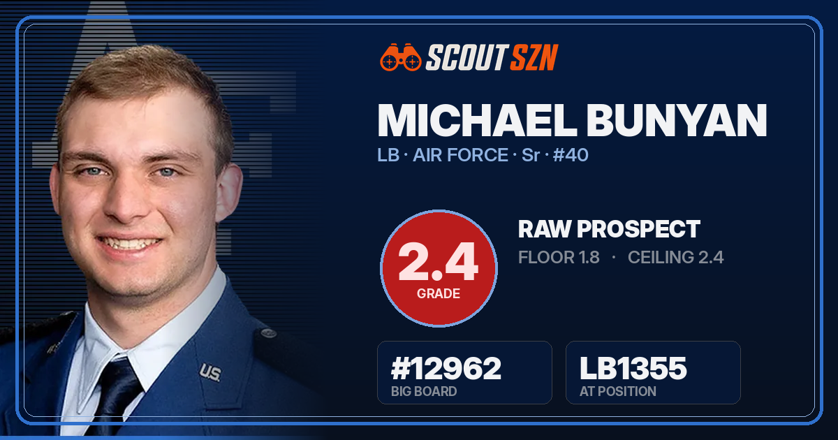 Share card for Michael Bunyan