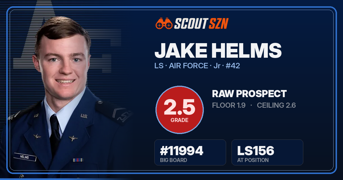 Share card for Jake Helms