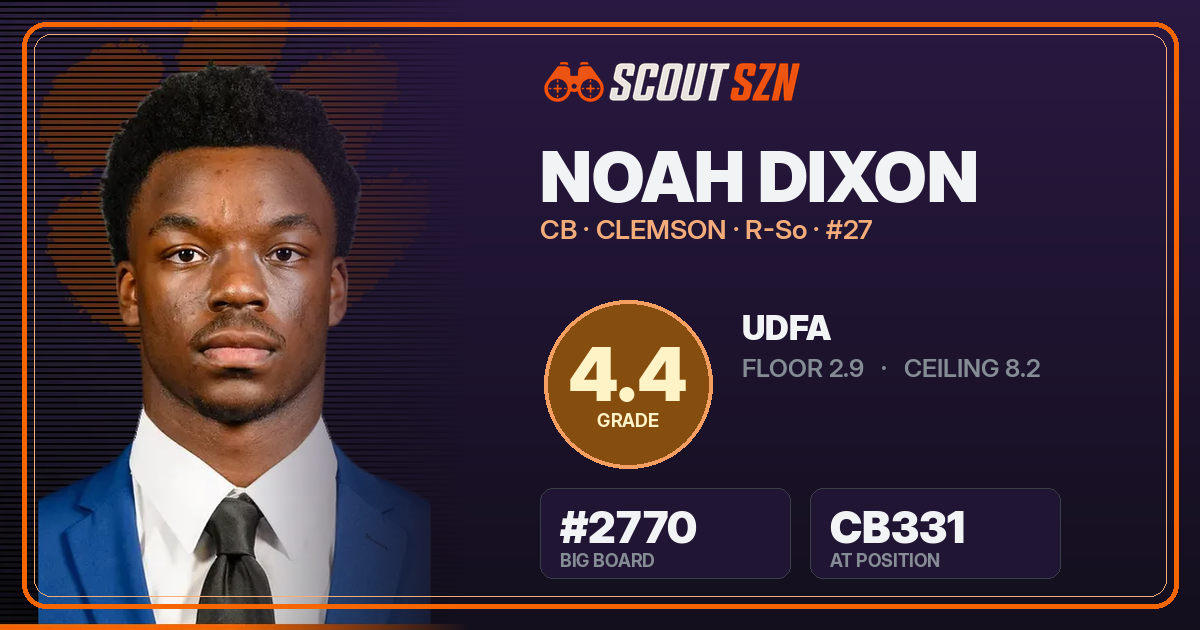 Share card for Noah Dixon