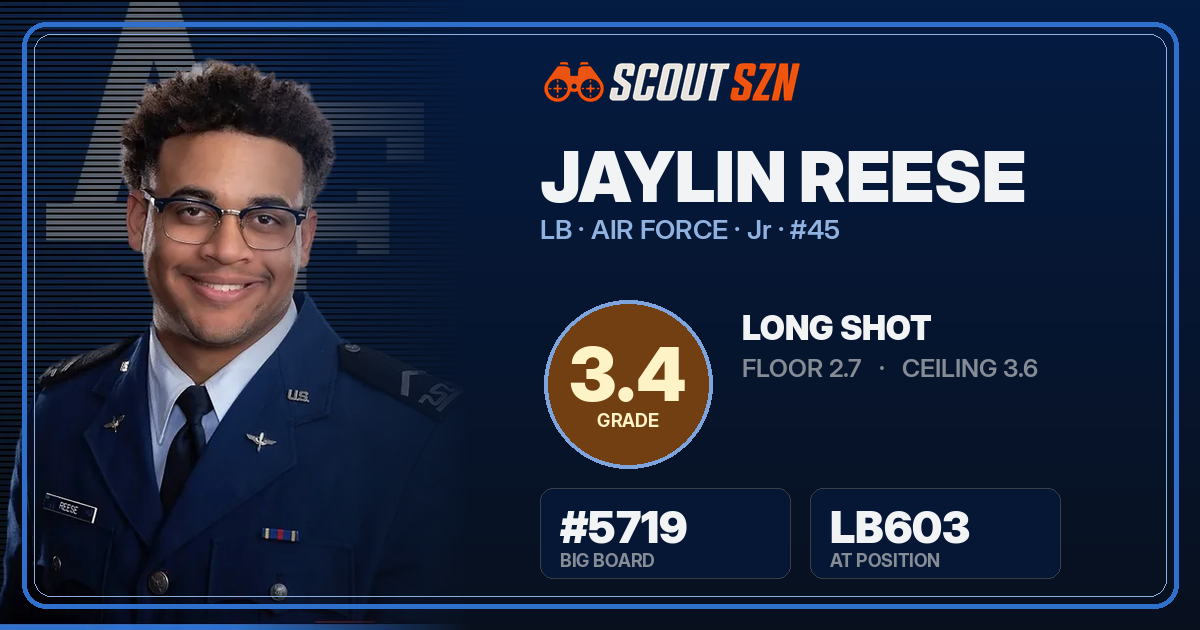 Share card for Jaylin Reese