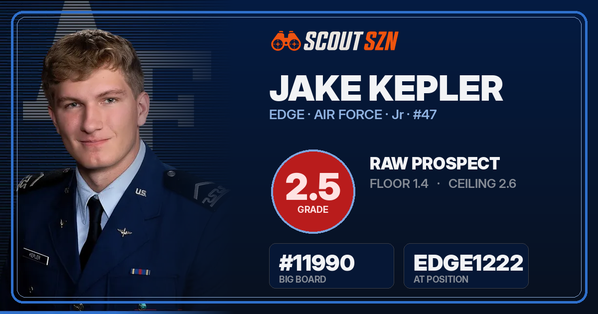 Share card for Jake Kepler