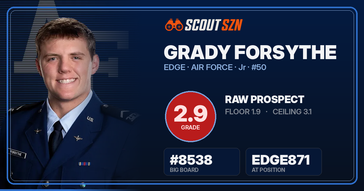 Share card for Grady Forsythe
