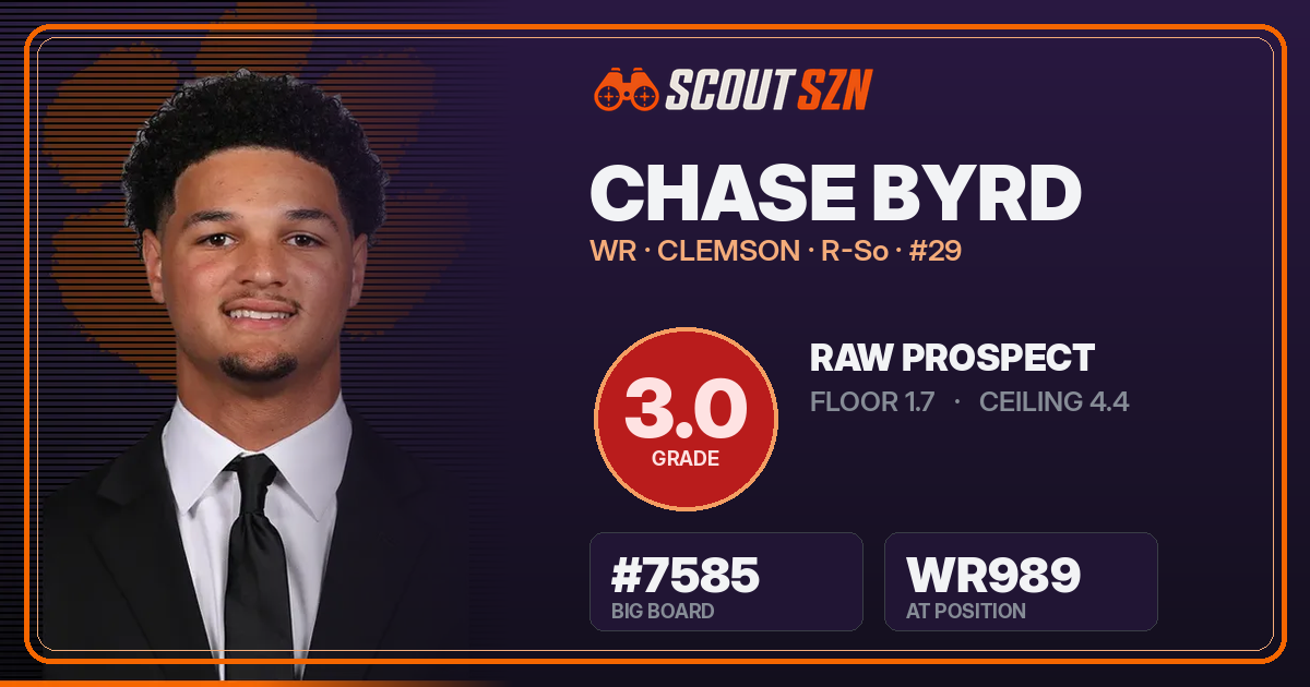 Share card for Chase Byrd