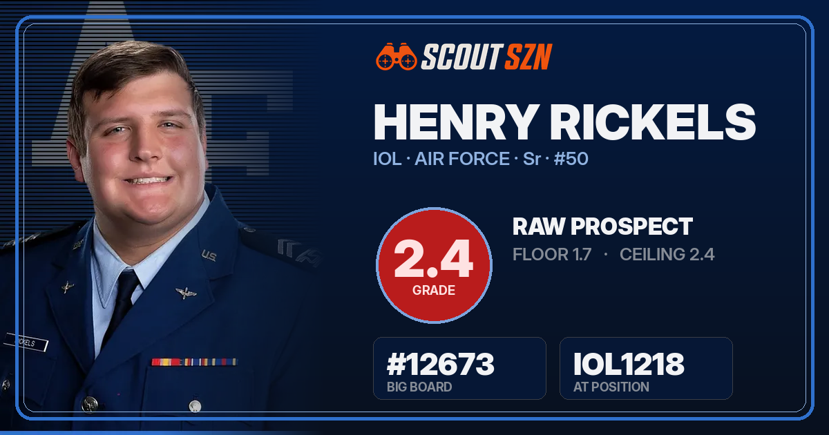 Share card for Henry Rickels