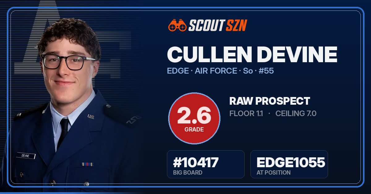 Share card for Cullen Devine