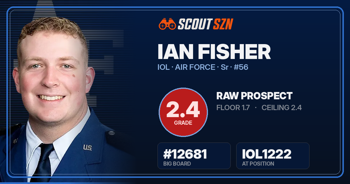 Share card for Ian Fisher
