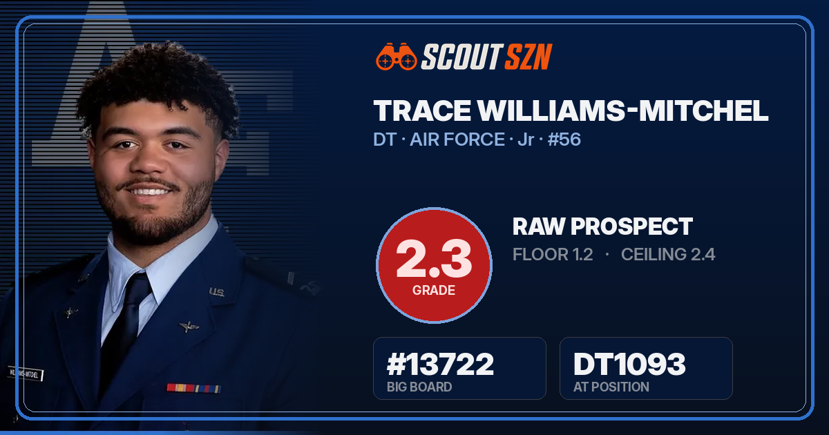 Share card for Trace Williams-Mitchel