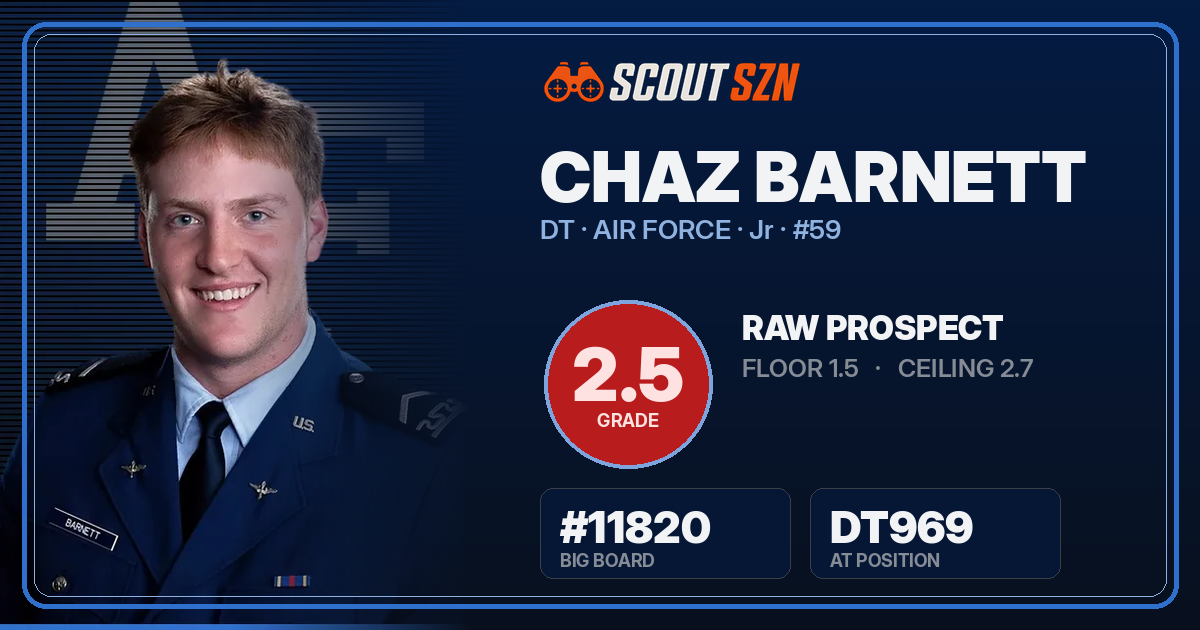 Share card for Chaz Barnett