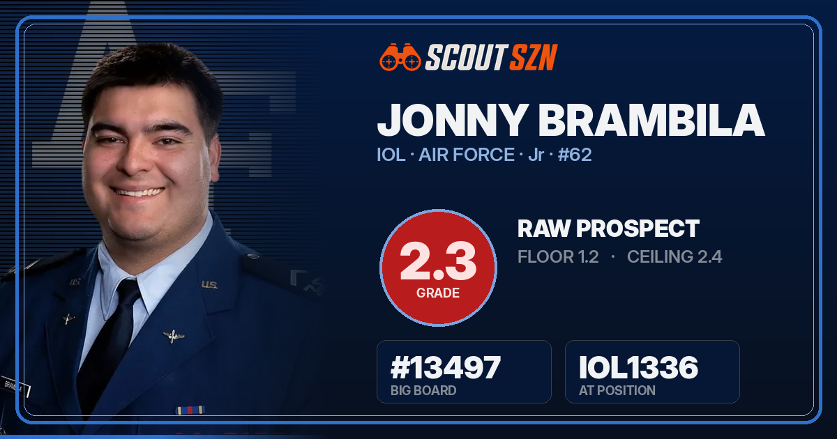 Share card for Jonny Brambila