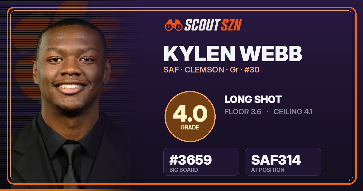 Share card for Kylen Webb
