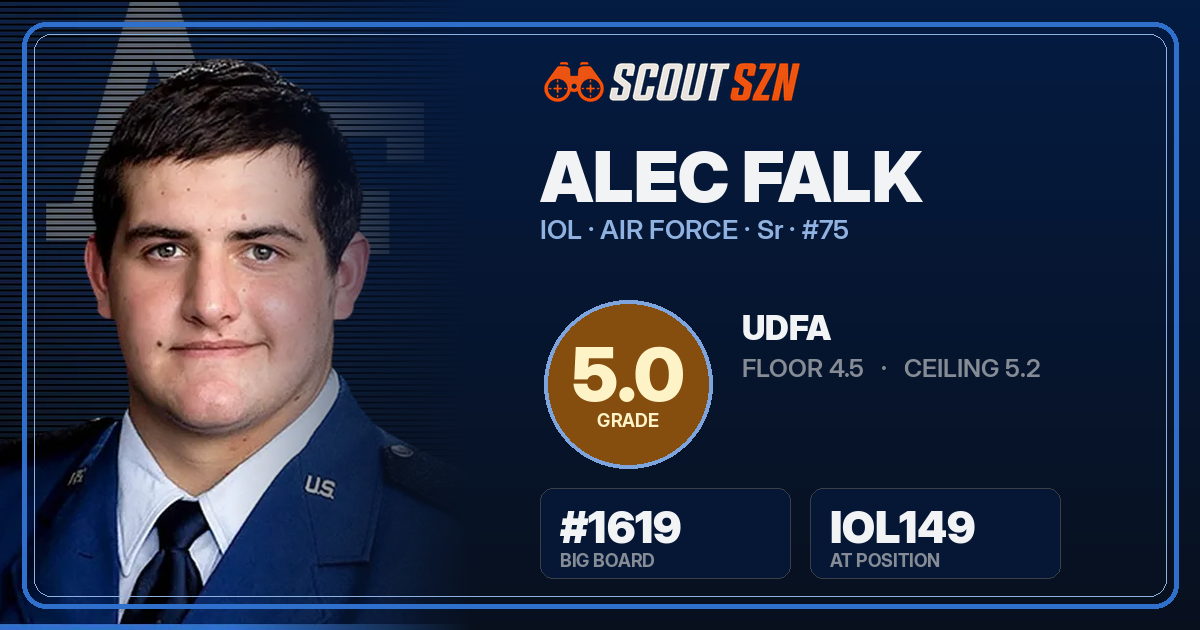 Share card for Alec Falk
